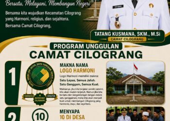 100 Hari Kerja Camat Cilograng, Tatang Kusmana Dorong Kecamatan Harmoni, Melayani dan Membangun Negeri