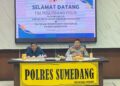 Puslitbang Polri Laksanakan Penelitian Optimalisasi Almatsus 