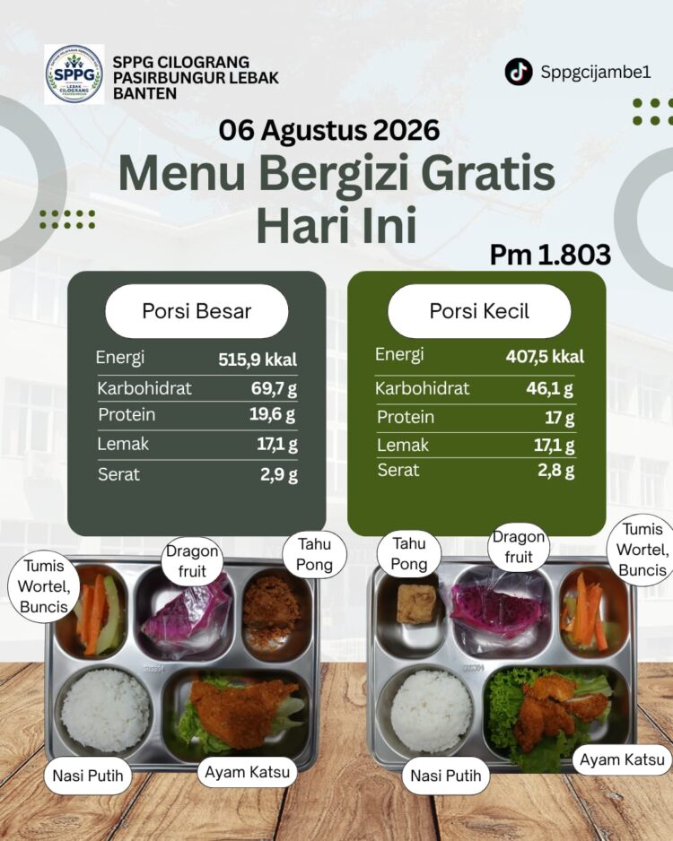 SPPG Lebak Pasir Bungur Salurkan 1.803 Porsi Makanan Bergizi Berkualitas kepada Penerima Manfaat