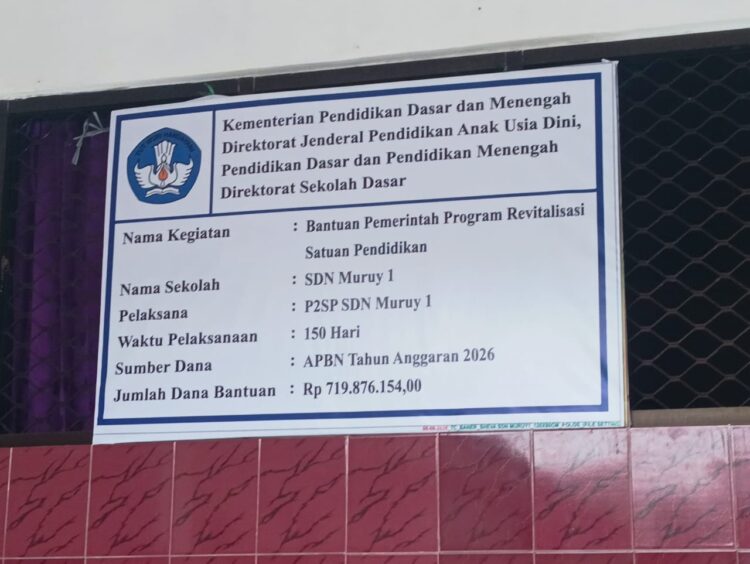 BONGKAR ALUR Rp719 JUTA SDN MURUY 1: P2SP di Dokumen, Mandor di Lapangan? GWI–GOW BANTEN Desak Audit Menyeluruh