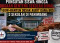 Pungutan Siswa hingga Dugaan Genteng Sekolah Dijual, GOW-BANTEN Desak Audit Dana BOS 3 Sekolah di Panimbang