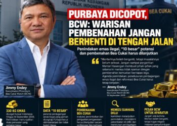 Purbaya Dicopot, BCW: Bea Cukai Jangan Buru-Buru Bernapas Lega, Warisan Pembenahan Harus Dilanjutkan