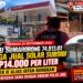SPBU Sumarorong Disorot, Dugaan Solar Subsidi Dijual Rp14 Ribu dan Disebut Mengalir ke Gudang Penampungan