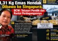 11,31 Kg Emas Nyaris Dibawa ke Singapura, BCW Desak Usut Pemilik dan Asal Barang